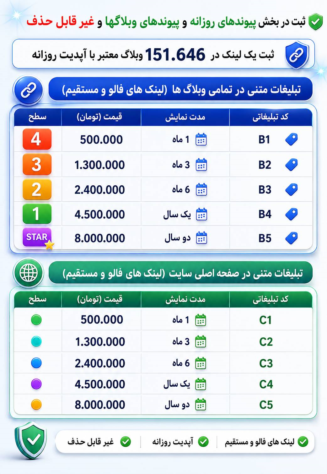 نتایج درخشان <strong>بک لینک</strong> نتایج درخشان <strong>بک لینک</strong>