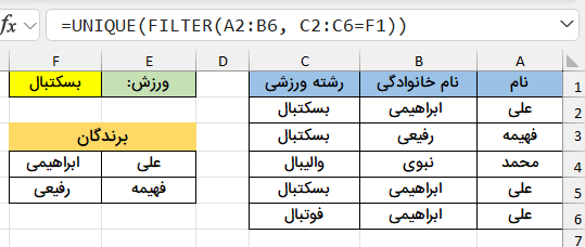 اسامی نمونه افراد در رشته‌های ورزشی-تابع UNIQUE در اکسل