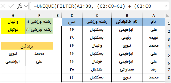 مثال برقراری فقط یک شرط-جدا کردن داده‌های غیرتکراری
