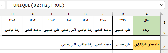 نتیجه نهایی استخراج داده-داده غیرتکراری