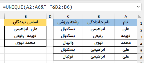 ترکیب خروجی فرمول در یک سلول-تابع UNIQUE در اکسل