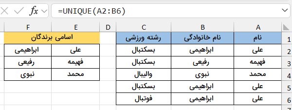اسامی برندگان در چند ستون-تابع UNIQUE در اکسل
