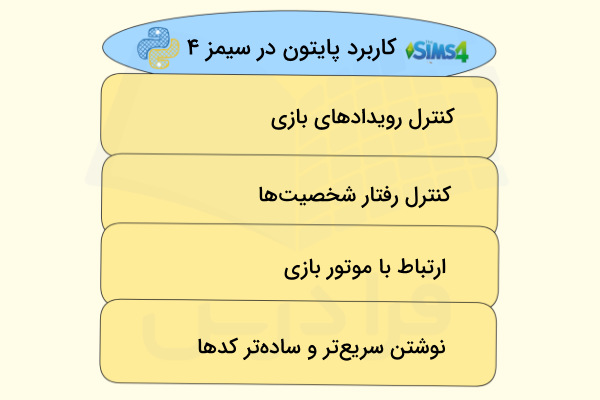 چند مورد از مهمترین کاربردهای پایتون در سیمز ۴