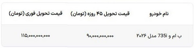 <a href='/last-search/?q=فروش'>فروش</a> بی‌ام‌و 735 مدل 2026 در <a href='/last-search/?q=ایران'>ایران</a>