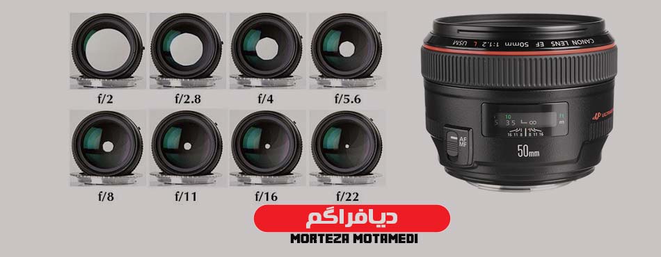 دیافراگم دوربین عکاسی