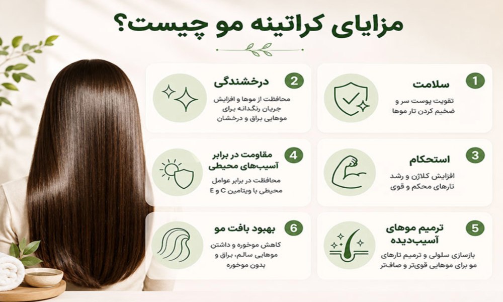 کراتین مو