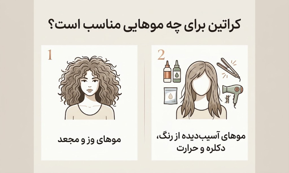 کراتین مو