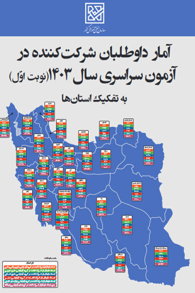 آمار داوطلبان نوبت اول کنکور سراسری ۱۴۰۳ به تفکیک استان‌های کشور
