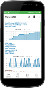 OS Monitor: Tasks Monitor v1.0.11